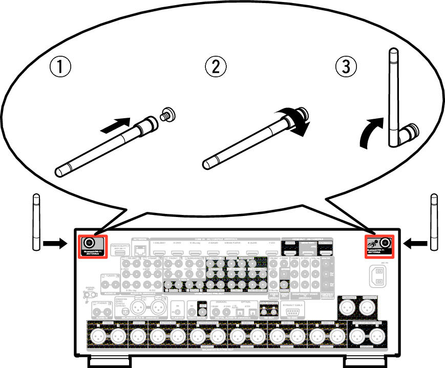 Pict AntennaAngle A85N